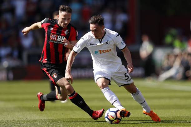 到供应链压 到供应链压